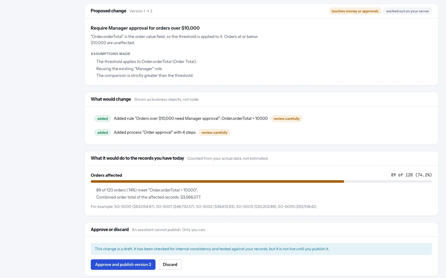 The proposed change screen: the proposal and its assumptions, what would change, the share of orders affected with examples, and approve or discard buttons.