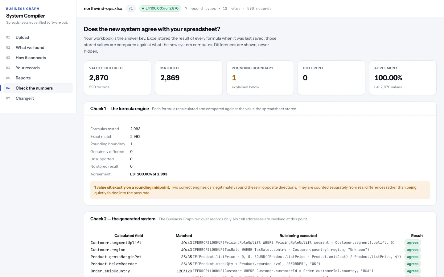 The verification screen with summary figures and a per-field table showing each calculated field, how many values matched and the rule executed.